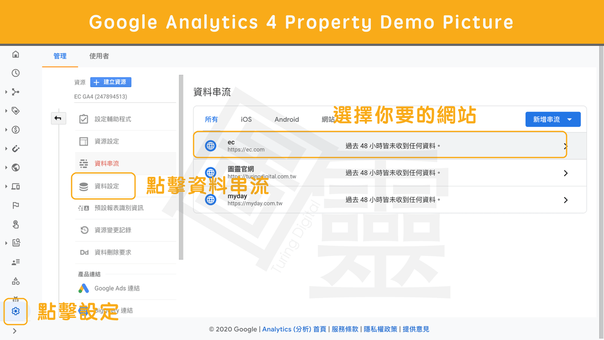 Google Analytcis 4 Property 官方建議事件 Google Analytcis 4 Property 官方建議事件
