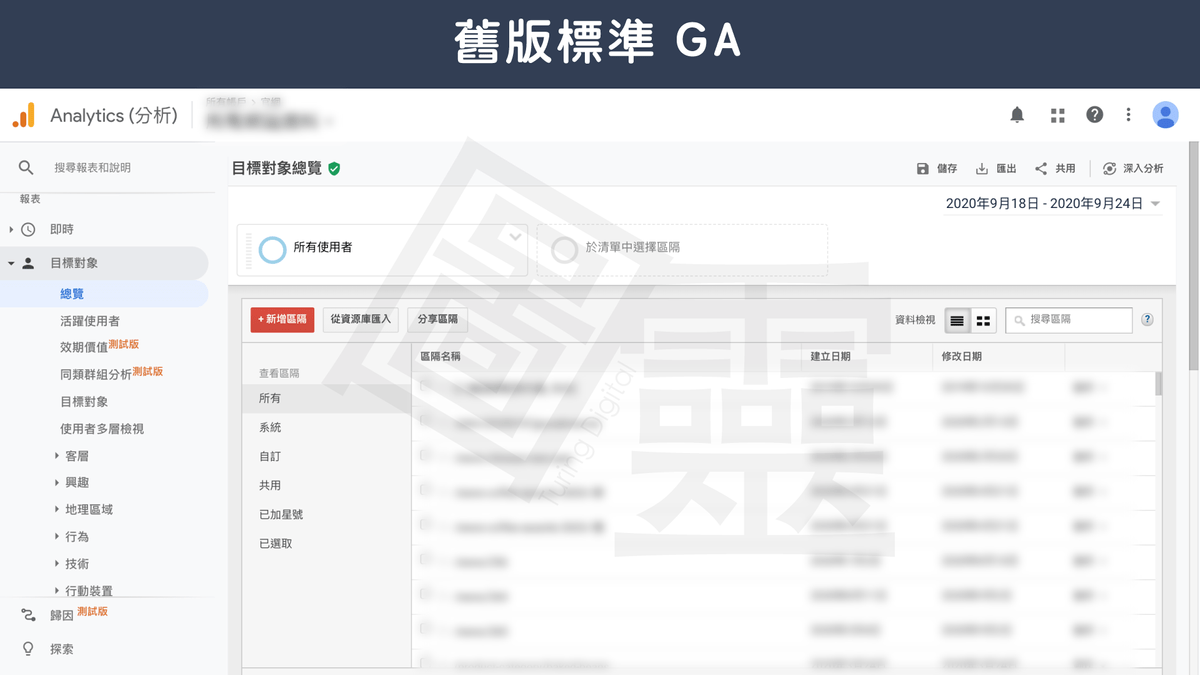 標準舊版 Google Analytics 設定區隔 標準舊版 Google Analytics 設定區隔