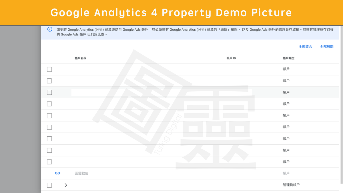 新版 GA4 串接 Google Ads 新版 GA4 串接 Google Ads