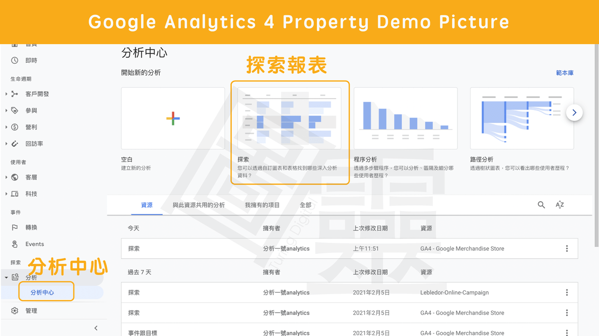 Google Analytics 4 Property 自訂探索報表 Google Analytics 4 Property 自訂探索報表