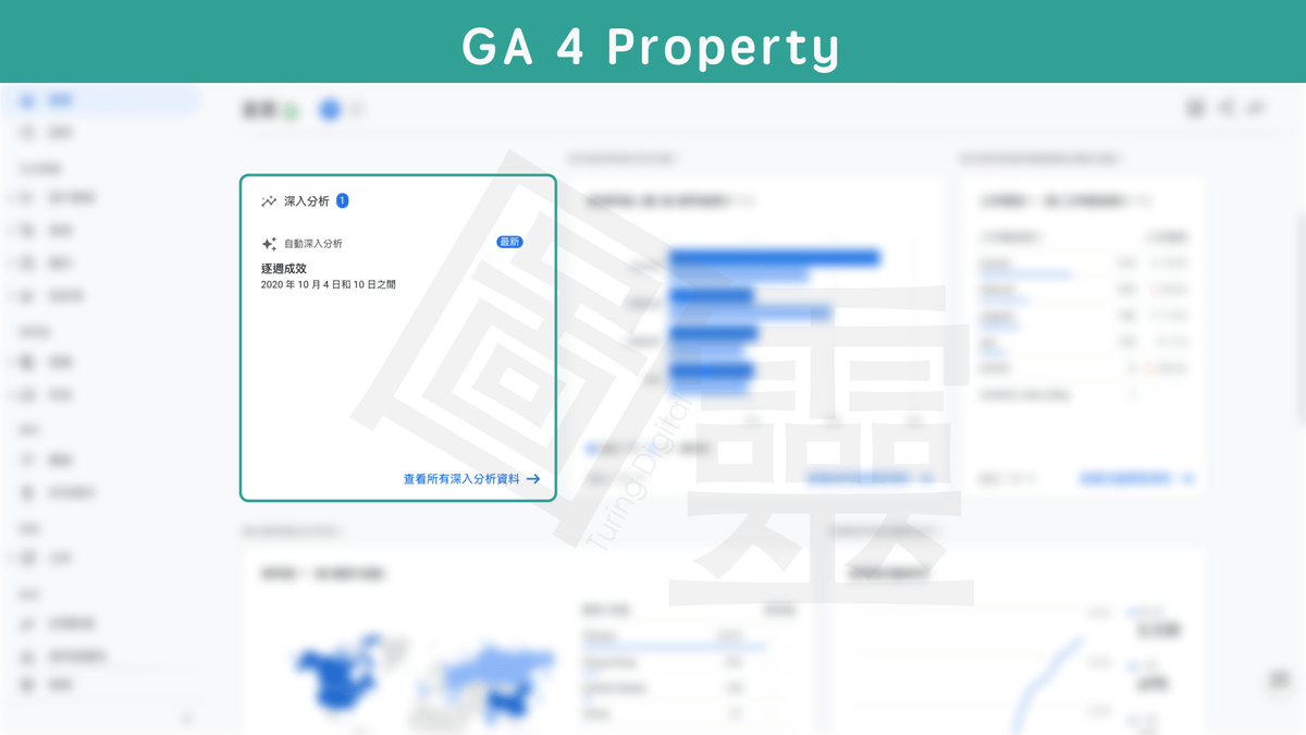 Google Analytics 4 Property 深入分析區塊 Google Analytics 4 Property 深入分析區塊