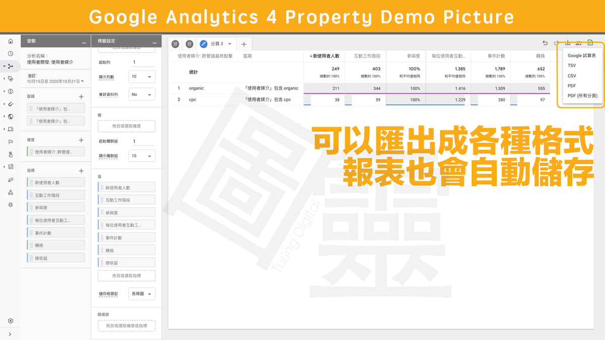 Google Analytics 4 Property 儲存自訂報表 Google Analytics 4 Property 儲存自訂報表