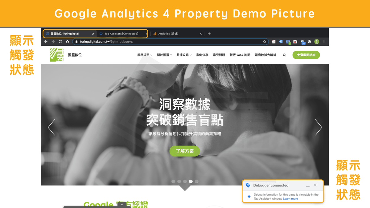 Google Analytics 4 Property Debug View Google Analytics 4 Property Debug View