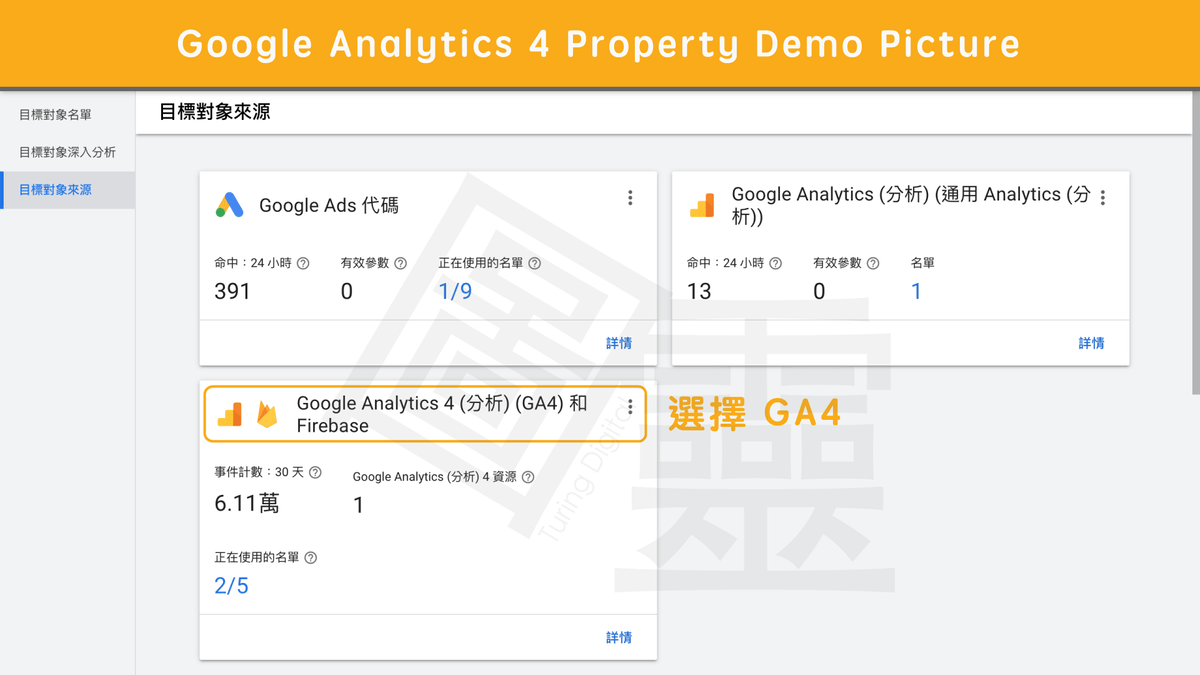 新版 GA4 串接 Google Ads 新版 GA4 串接 Google Ads