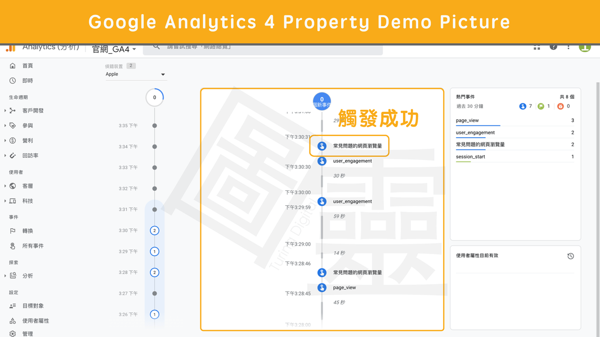 Google Analytics 4 Property Debug View Google Analytics 4 Property Debug View