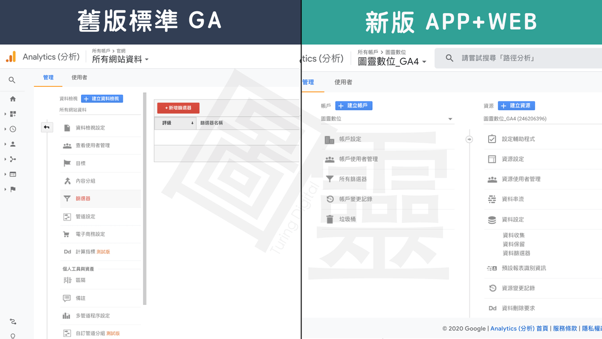 新舊版 Google Analytics 篩選器 新舊版 Google Analytics 篩選器