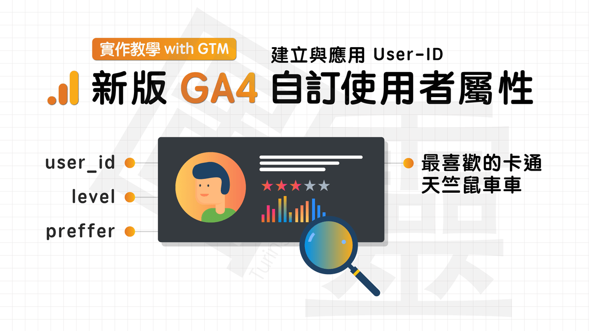 新版 GA4 自訂使用者屬性與 User-ID 教學 新版 GA4 自訂使用者屬性與 User-ID 教學