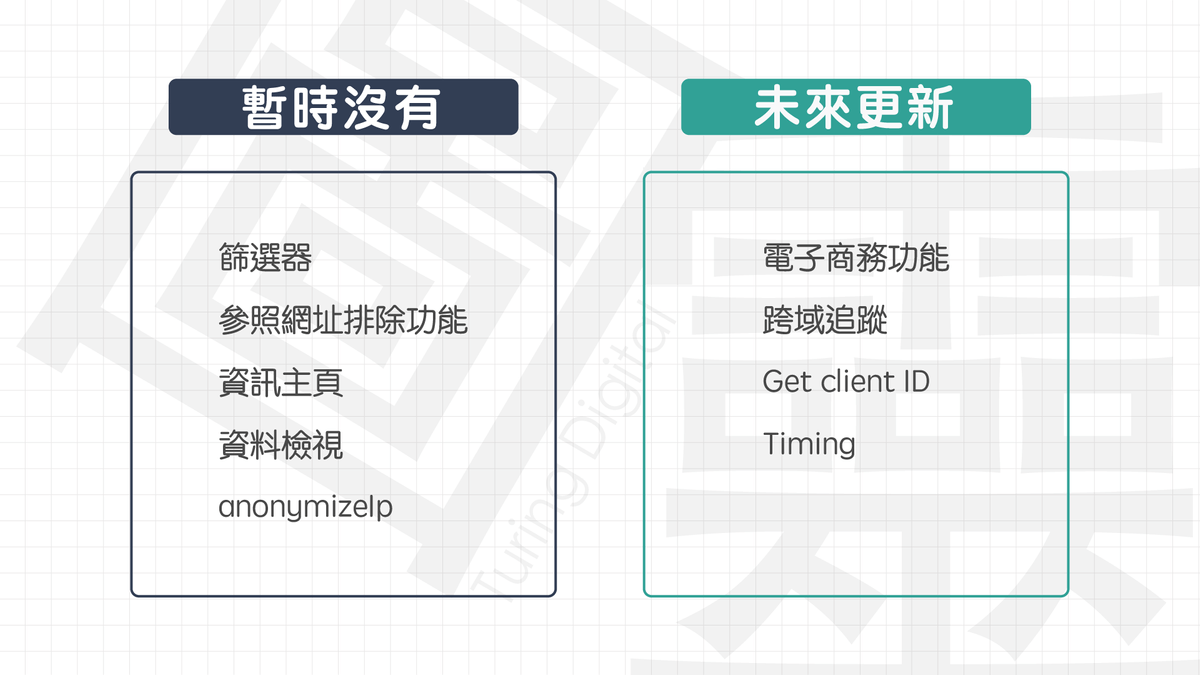 新版 Google Analytics 功能性 新版 Google Analytics 功能性