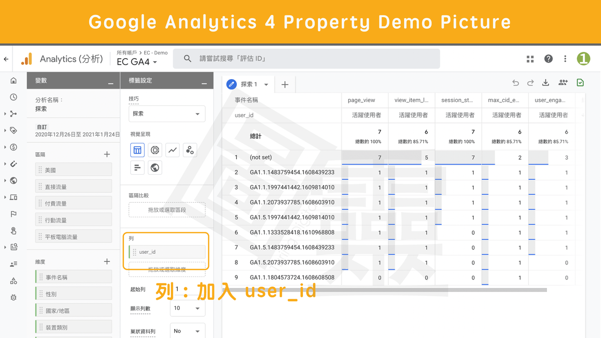 Google Analytics 4 Property 分析中心查看 User-ID Google Analytics 4 Property 分析中心查看 User-ID