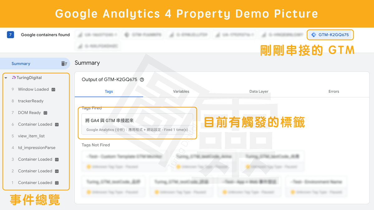 Google Analytcis 4 Property 官方建議事件 Google Analytcis 4 Property 官方建議事件
