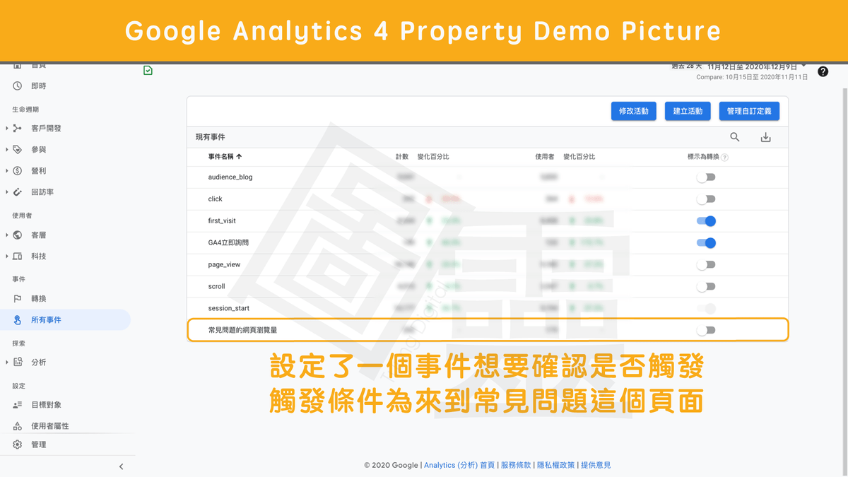 Google Analytics 4 Property Debug View Google Analytics 4 Property Debug View