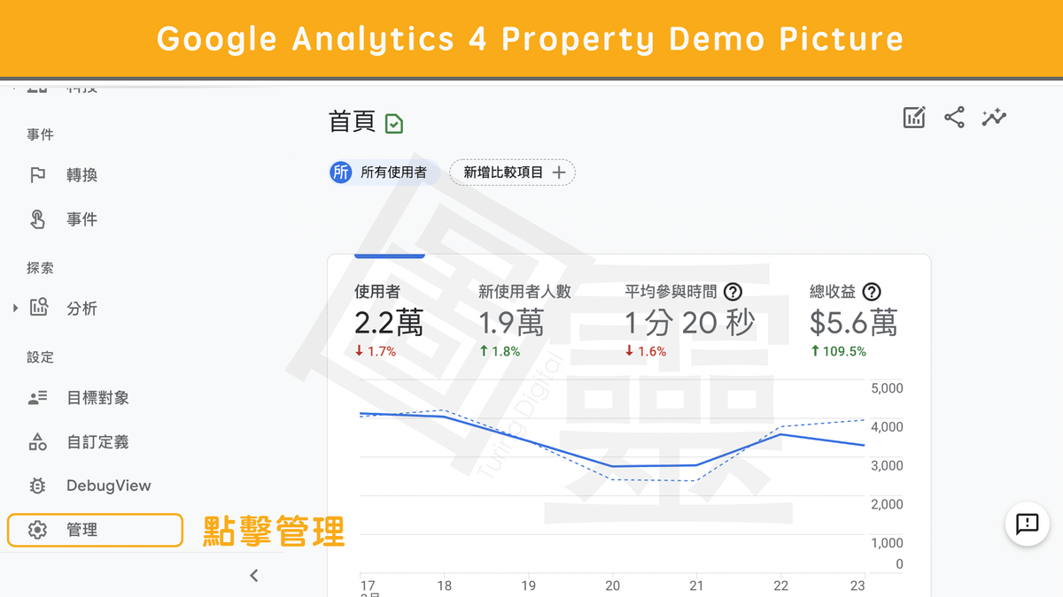 新版 GA4 設定排除參照連結 新版 GA4 設定排除參照連結