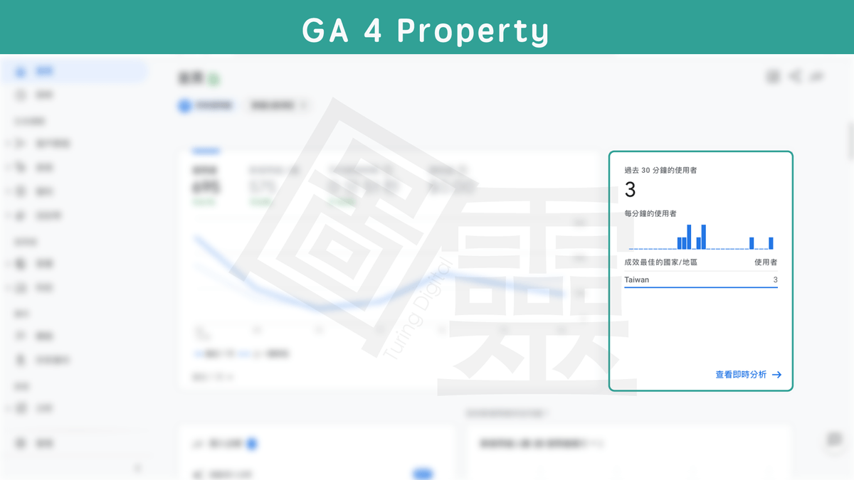 Google Analytics 4 Property 首頁使用者區塊 Google Analytics 4 Property 首頁使用者區塊