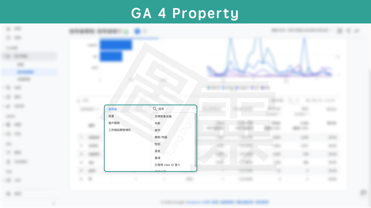 Google Analytics 4 Property 客戶開發報表 Google Analytics 4 Property 客戶開發報表