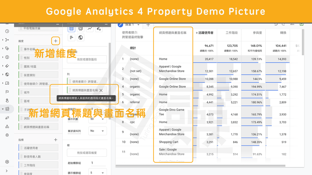 Google Analytics 4 Property 自訂探索報表:新增次要維度 Google Analytics 4 Property 自訂探索報表:新增次要維度