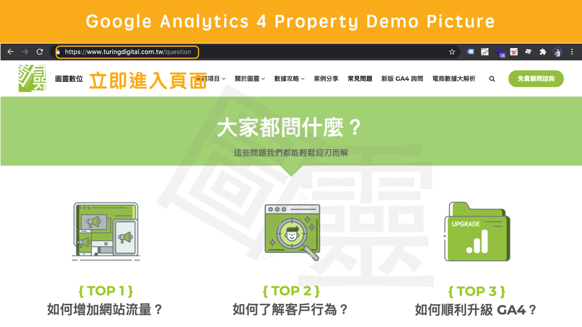Google Analytics 4 Property Debug View Google Analytics 4 Property Debug View