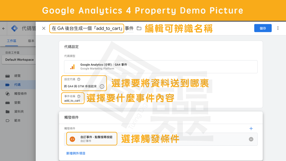 Google Analytcis 4 Property 官方建議事件 Google Analytcis 4 Property 官方建議事件