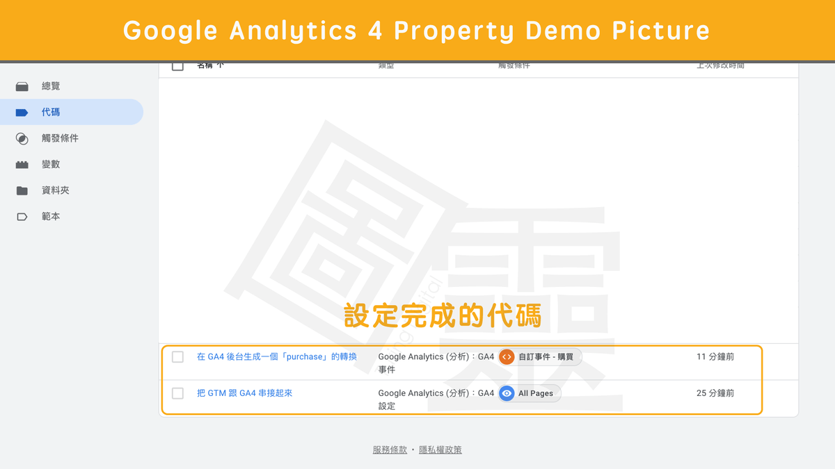在 Google Tag Manager 設定電子商務轉換事件:代碼&變數 在 Google Tag Manager 設定電子商務轉換事件:代碼&變數