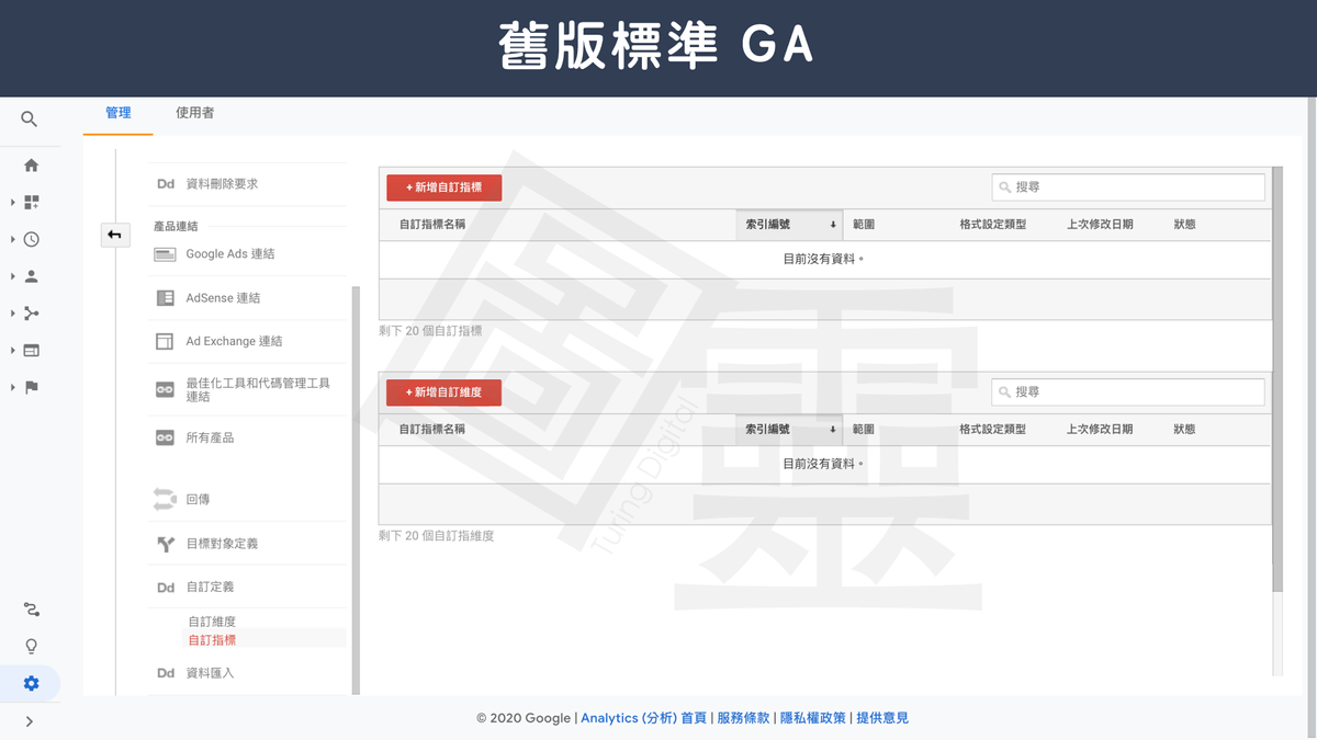 舊版標準 Google Analytics 自訂標籤、自訂維度 舊版標準 Google Analytics 自訂標籤、自訂維度