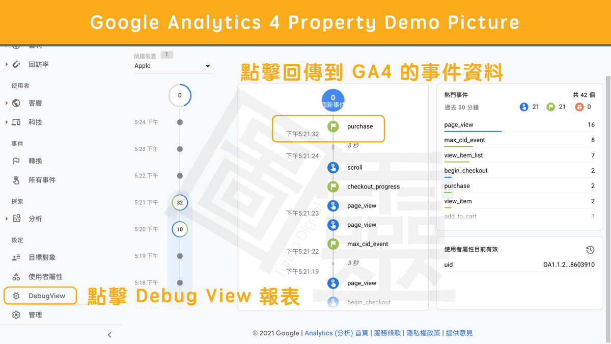 利用 Debug View 預覽是否埋設正確 利用 Debug View 預覽是否埋設正確