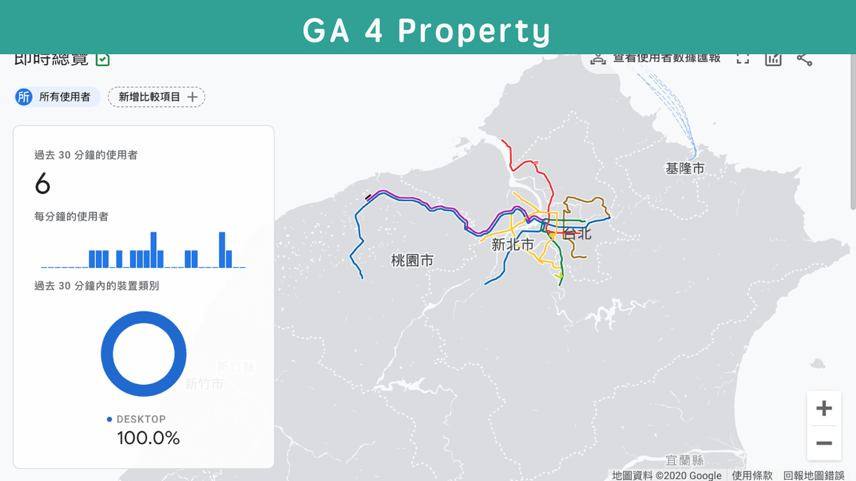Google Analytics 4 Property 即時報表 Google Analytics 4 Property 即時報表