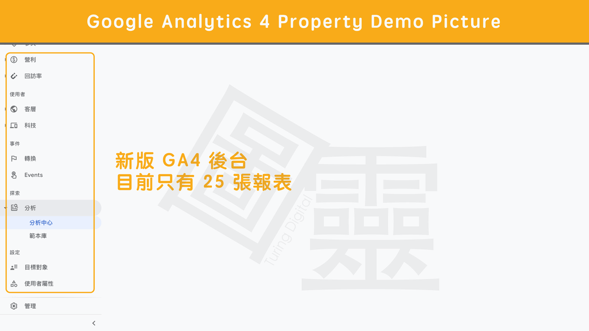 Google Analytics 4 Property 自訂探索報表 Google Analytics 4 Property 自訂探索報表