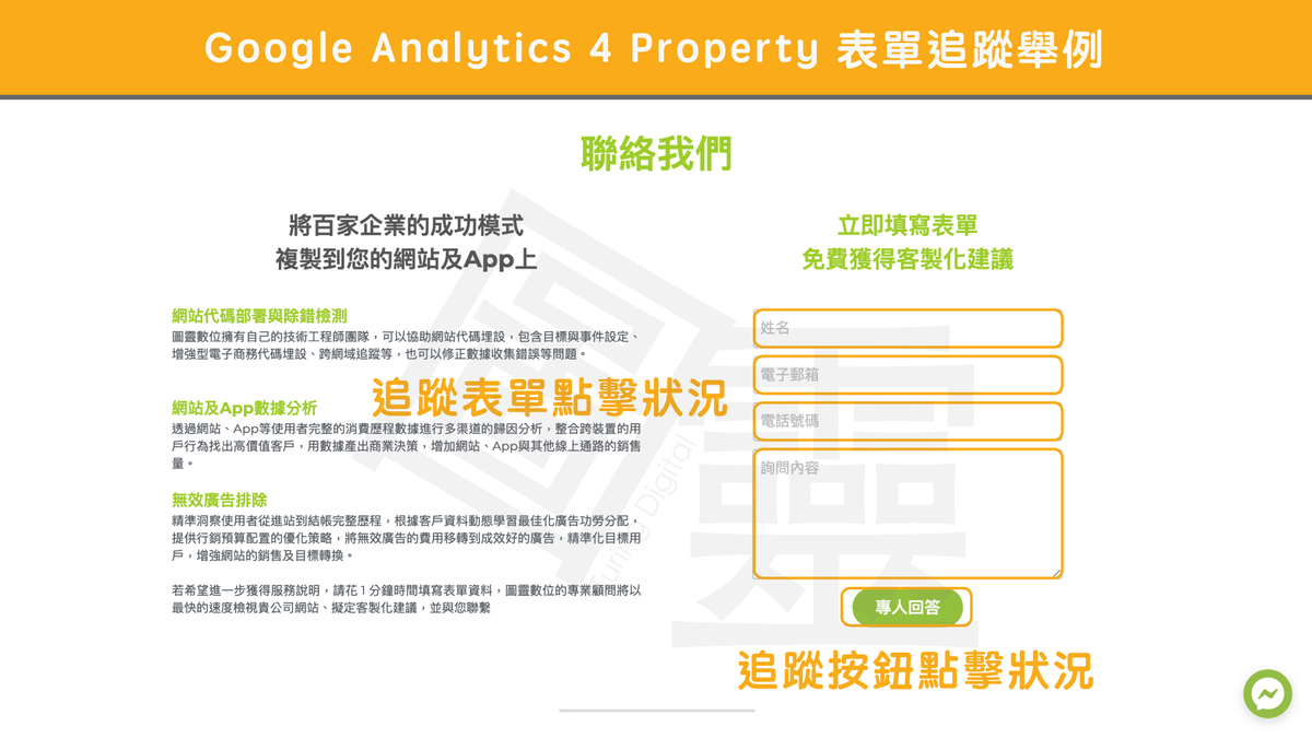 Google Analytics 4 Property 程序分析報表 Google Analytics 4 Property 程序分析報表