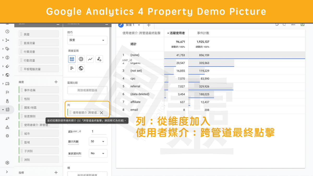 Google Analytics 4 Property 自訂探索報表 Google Analytics 4 Property 自訂探索報表