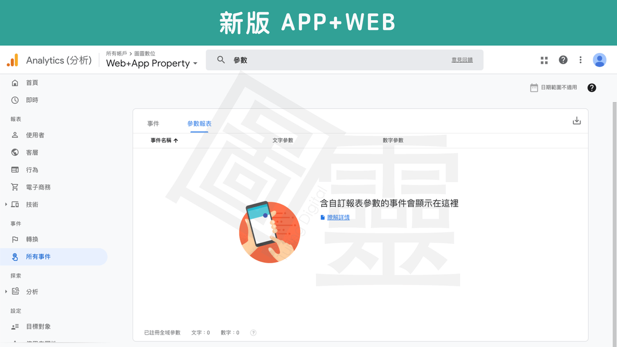 新版 Google Analytics 自訂指標 新版 Google Analytics 自訂指標