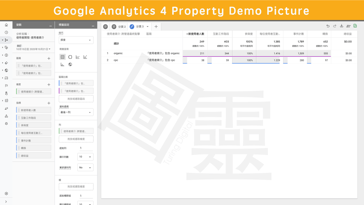 �Google Analytics 4 Property 進階編輯:頁籤三 �Google Analytics 4 Property 進階編輯:頁籤三