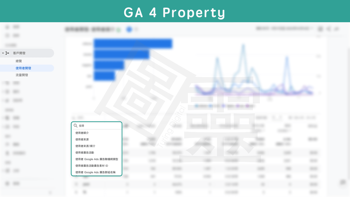 Google Analytics 4 客戶開發報表 Google Analytics 4 客戶開發報表