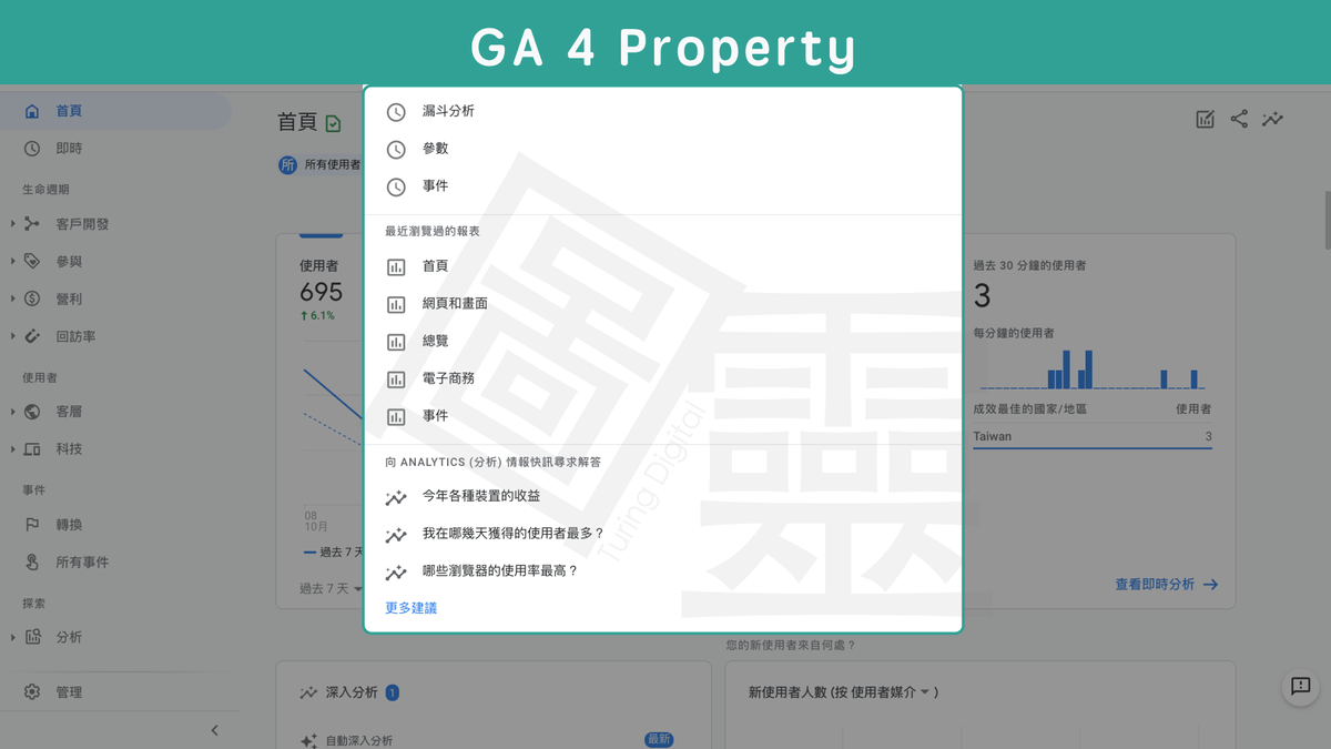 Google Analytics 4 Property 搜尋條 Google Analytics 4 Property 搜尋條