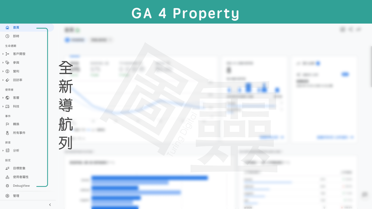 Google Analytics 4 Property 全新導航列 Google Analytics 4 Property 全新導航列