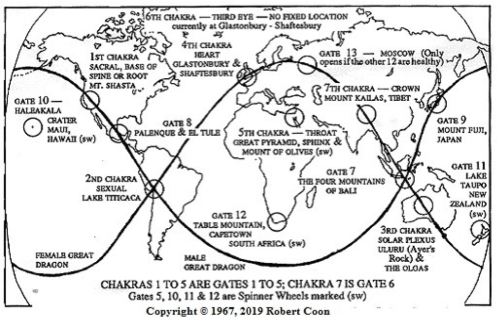 Ley Lines of the Earth, from Robert Coon Ley Lines of the Earth, from Robert Coon
