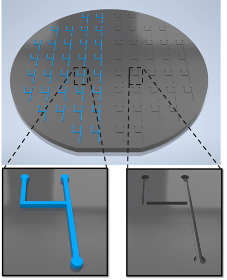 Silicon wafer bearing positive and negative features for microfluidic channels joined at a T-junction. Silicon wafer bearing positive and negative features for microfluidic channels joined at a T-junction.