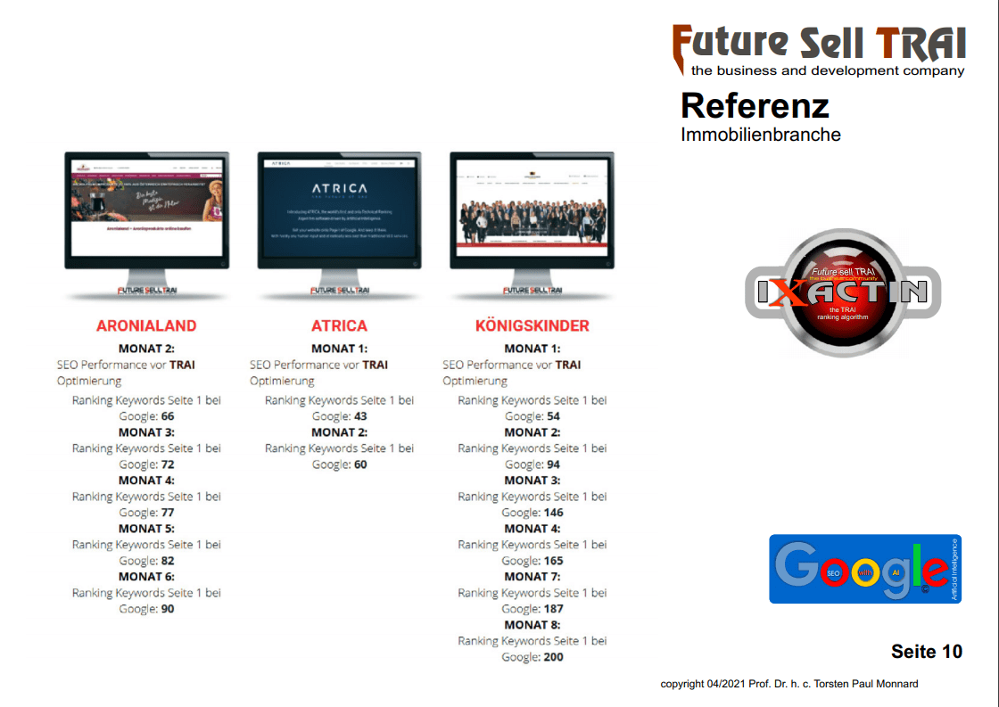 Kosten reduzieren und Umsatz generieren! Kosten reduzieren und Umsatz generieren!