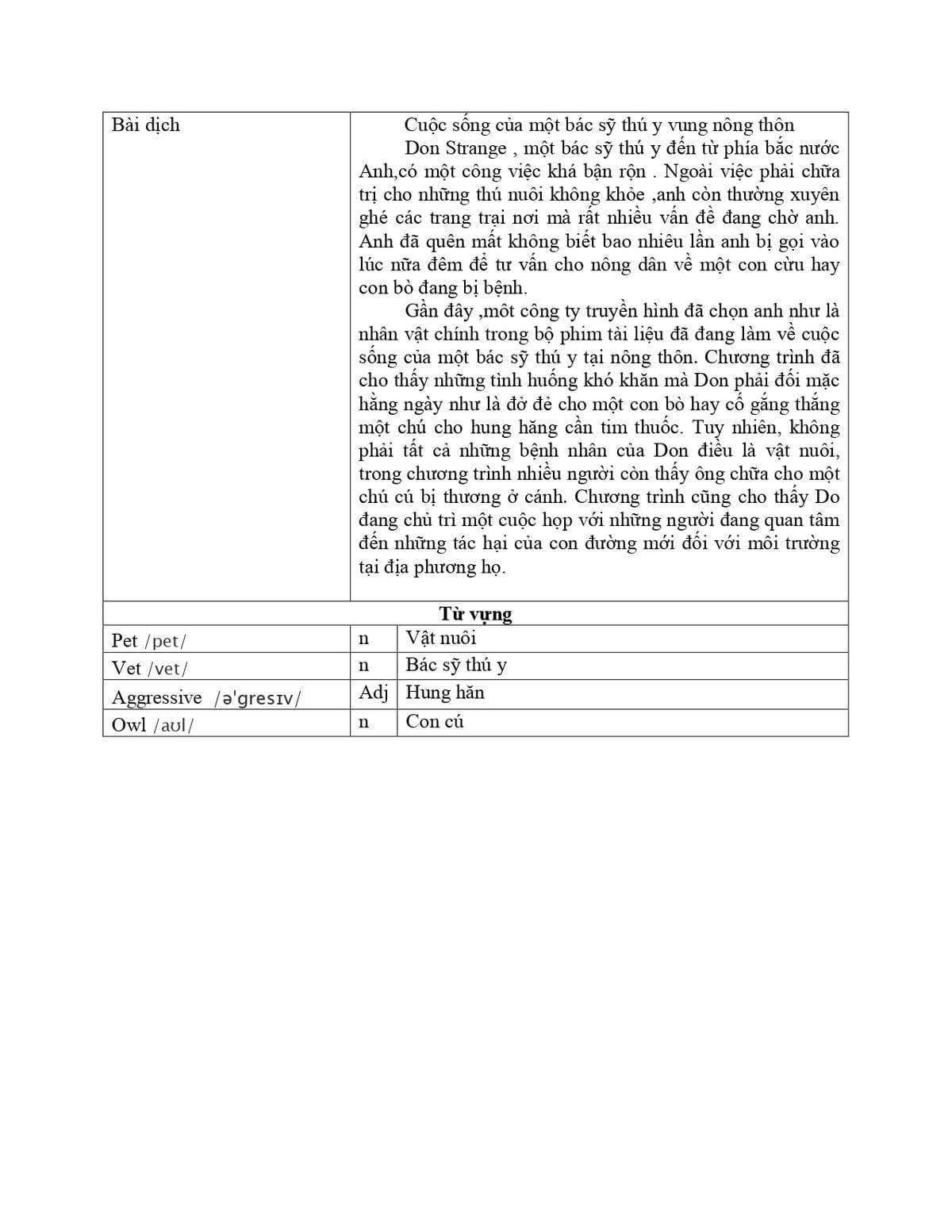 Translation 5 Translation 5
