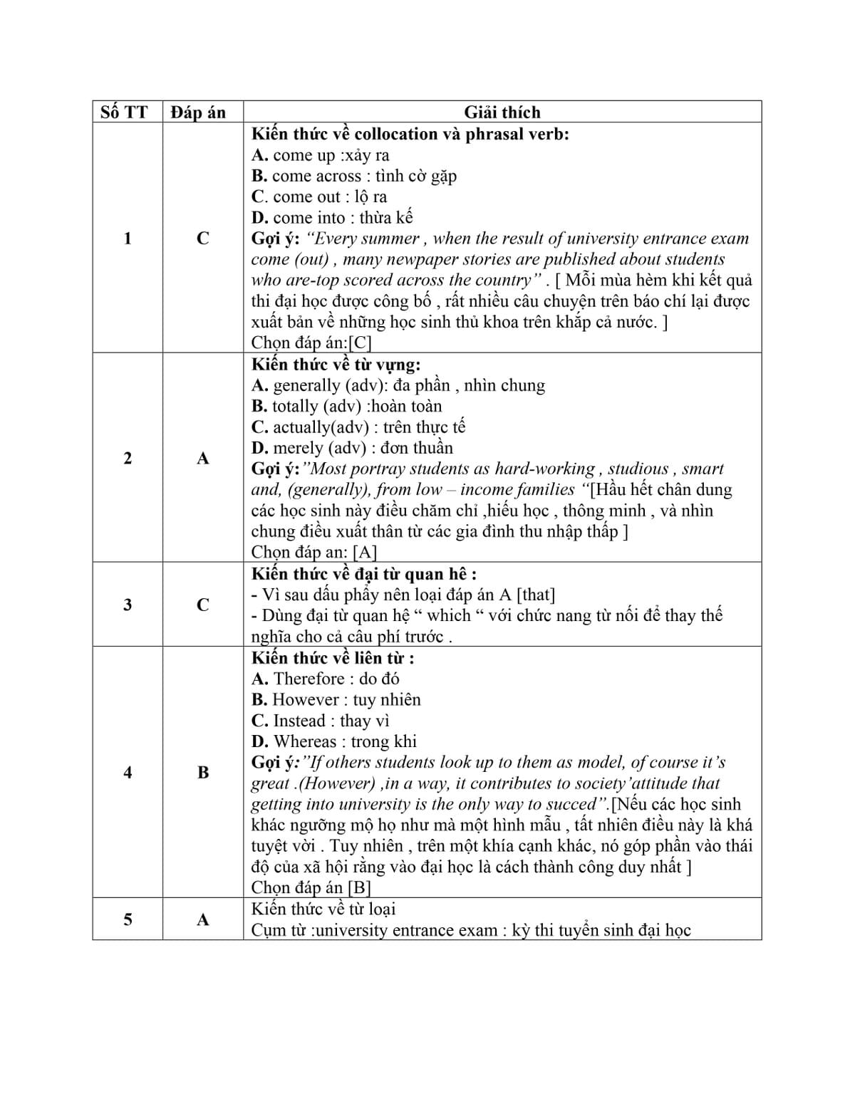 Answer key 2 Answer key 2