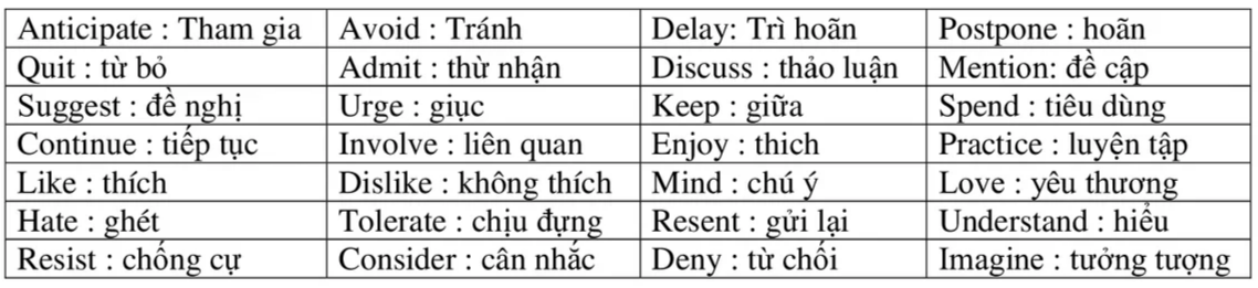 HƯỚNG DẪN TỪ A ĐẾN Z DẠNG BÀI TỪ VỰNG CHUYÊN SÂU TRONG TIẾNG ANH THPT QUỐC GIA HƯỚNG DẪN TỪ A ĐẾN Z DẠNG BÀI TỪ VỰNG CHUYÊN SÂU TRONG TIẾNG ANH THPT QUỐC GIA