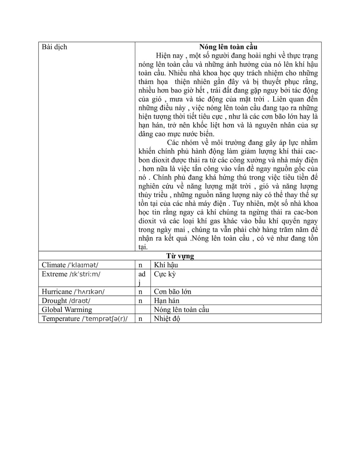 translation 4 translation 4