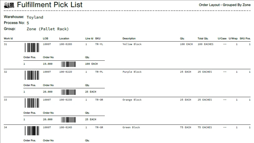 Pick list show what you need from a supplier. Pick list show what you need from a supplier.