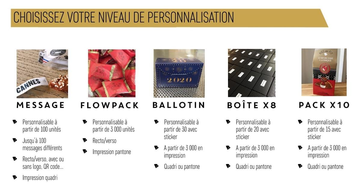 biscuit personnalisé, outil de communication, fortune cookie, fortune cookie personnalisé, cadeau salarié, outil de communication biscuit personnalisé, outil de communication, fortune cookie, fortune cookie personnalisé, cadeau salarié, outil de communication