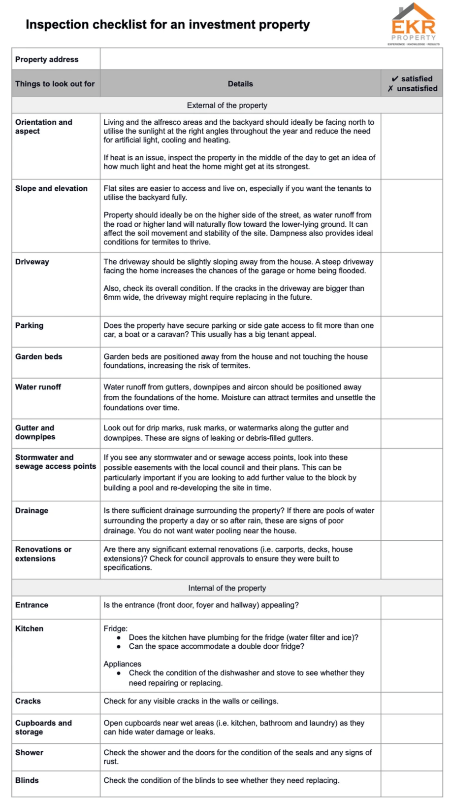 Inspection checklist for investment properties Inspection checklist for investment properties