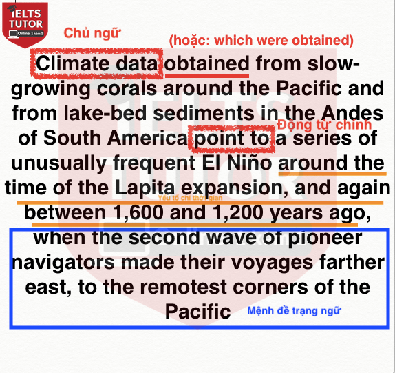 Climate data obtained from slow-growing corals around the Pacific and from lake-bed sediments in the Andes of South America point to a series of unusually frequent El Niño around the time of the Lapita expansion, and again between 1,600 and 1,200 years ago, when the second wave of pioneer navigators made their voyages farther east, to the remotest corners of the Pacific Climate data obtained from slow-growing corals around the Pacific and from lake-bed sediments in the Andes of South America point to a series of unusually frequent El Niño around the time of the Lapita expansion, and again between 1,600 and 1,200 years ago, when the second wave of pioneer navigators made their voyages farther east, to the remotest corners of the Pacific