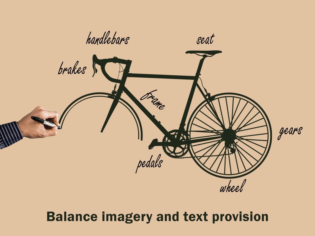 Image shows a bicycle's components being drawn by hand and the names of the component written in text adjacent to the relevant components Image shows a bicycle's components being drawn by hand and the names of the component written in text adjacent to the relevant components