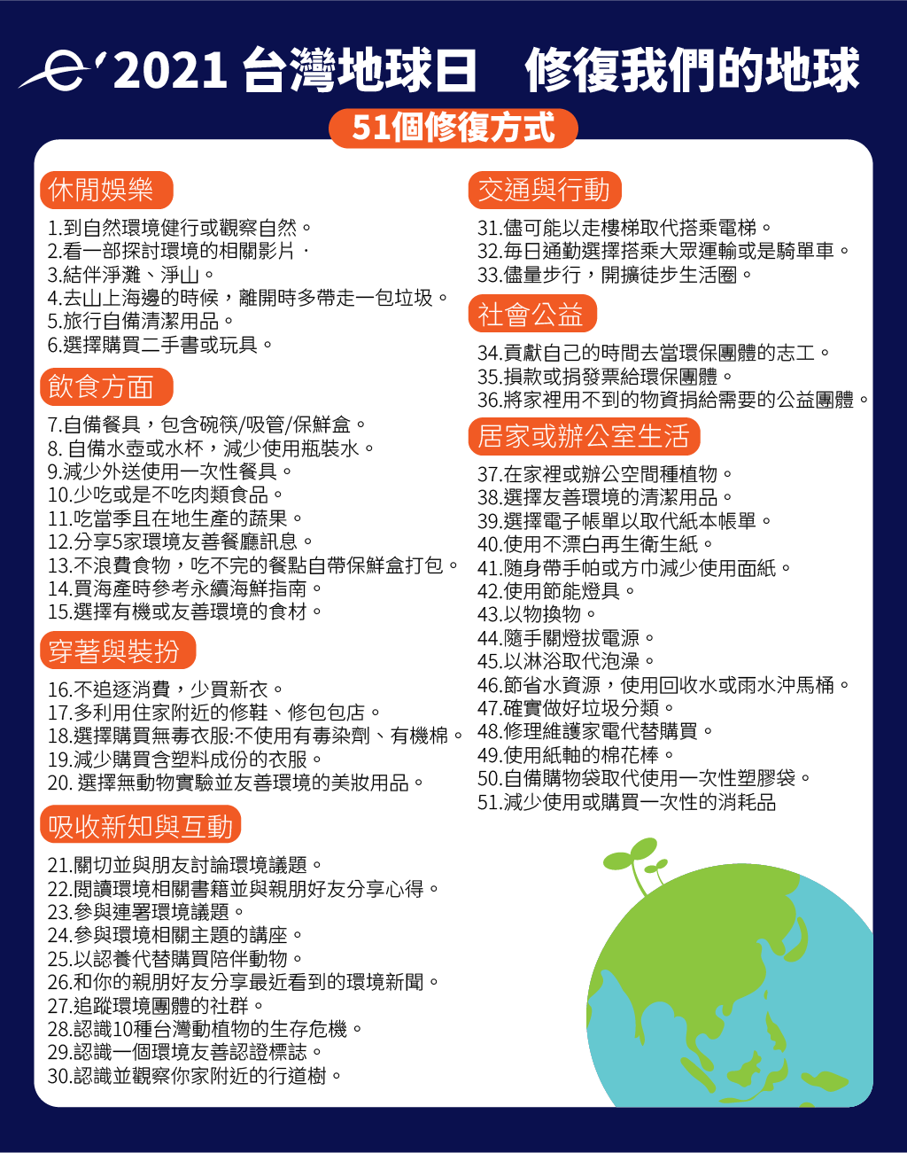 修復我們的地球-51個修復方式 修復我們的地球-51個修復方式
