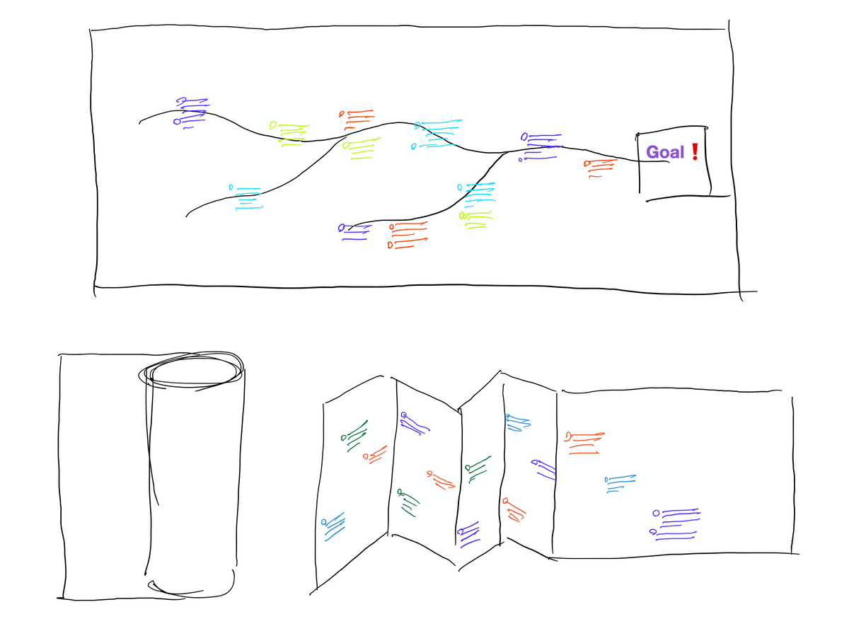 Full Viewing Thought Process 法(思考プロセス開示法) Full Viewing Thought Process 法(思考プロセス開示法)