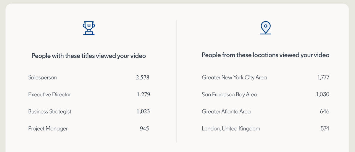 linkedin live, linked, live, live stream, ceo, founder, executive linkedin live, linked, live, live stream, ceo, founder, executive