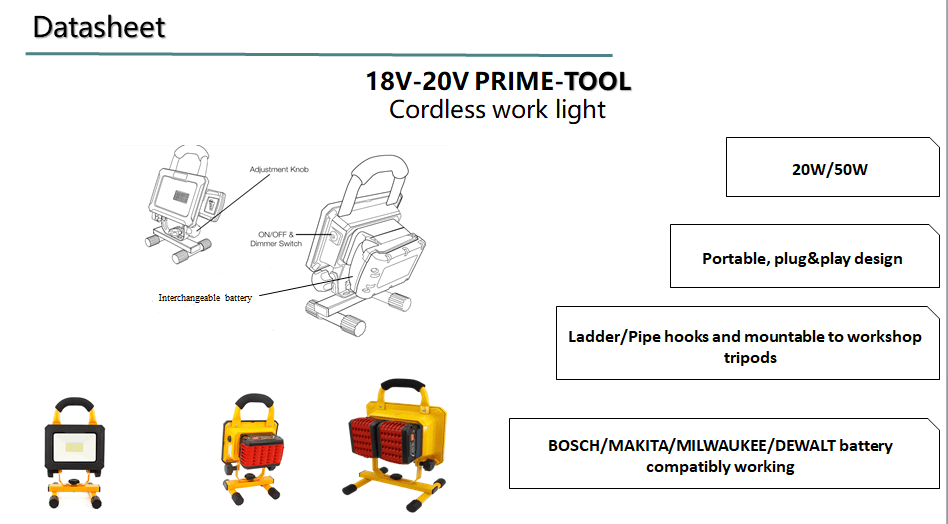Makita Dewalt Milwaukee Bosch 18V LED Work light Makita Dewalt Milwaukee Bosch 18V LED Work light
