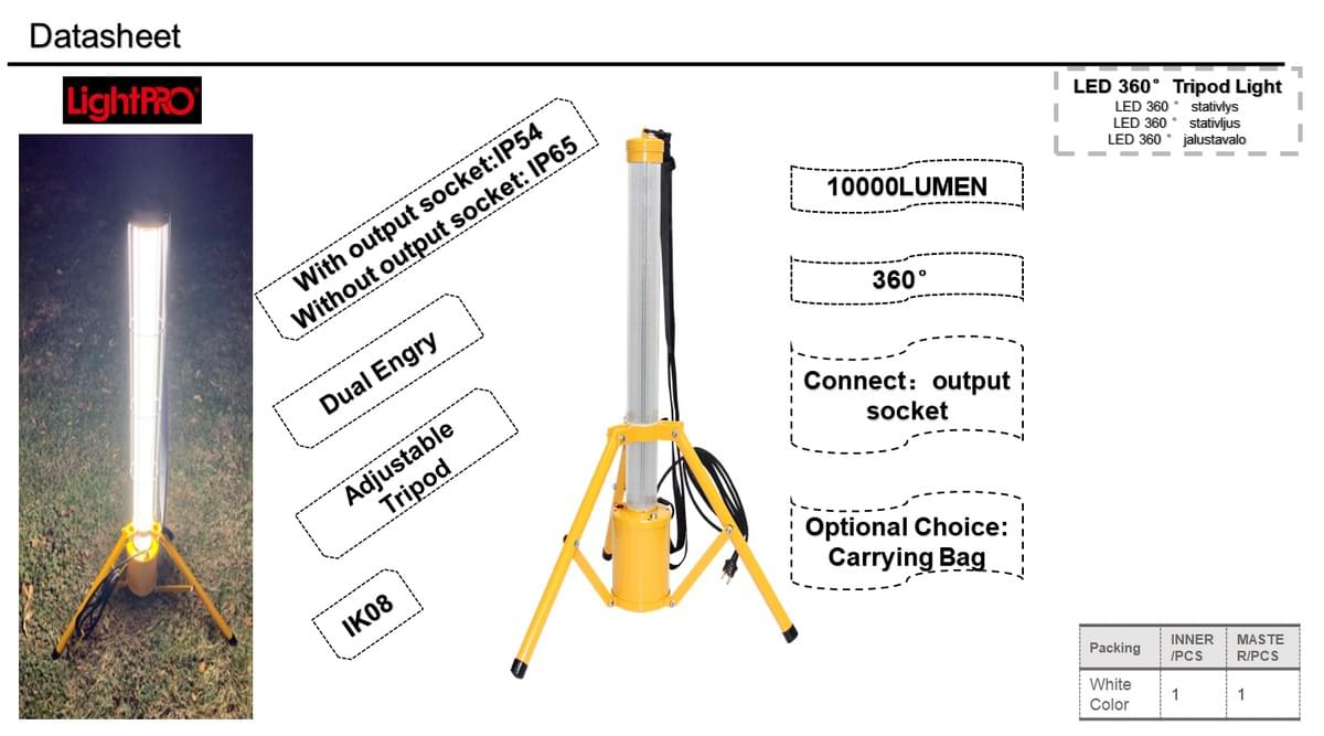 led temporary work light led temporary work light